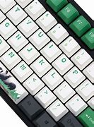 Image result for Panda Keyboard