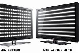 Image result for LED O LCD