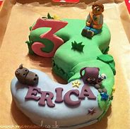 Image result for Dora the Explorer Birthday Cake