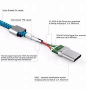 Image result for iPhone Charging Cable Pin Out