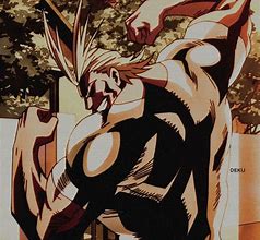 Image result for All Might Aesthetic
