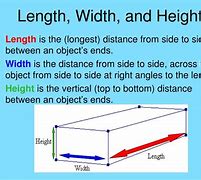 Image result for How to Measure Length Width/Height