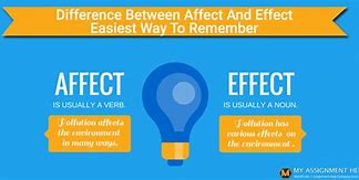 Image result for Difference Btw Affect and Effect