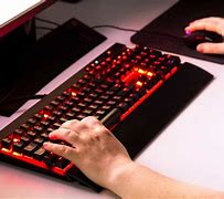 Image result for Computer with Keyboard