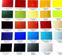 Image result for Eastwood Car Paint Color Chart