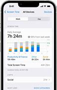 Image result for iPad General Screen Time