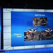 Image result for PS3 TV
