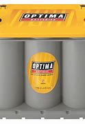 Image result for Optima 12 Volt Batteries