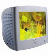 Image result for 1080P CRT