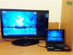 Image result for Computer TV