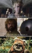 Image result for Christmas Is Coming Game of Thrones Meme
