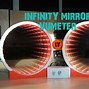 Image result for VU Meter Infinity Mirror