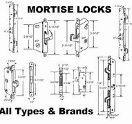 Image result for Mortise Lock Sliding Glass Door Pool
