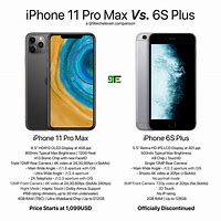 Image result for iPhone 11 Pro vs iPhone 6s