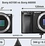 Image result for Sony A5100 Camera Parts