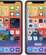 Image result for Layout of iOS and PLL