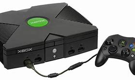 Image result for Video of Console Game