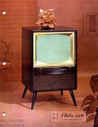 Image result for Old School TV Set