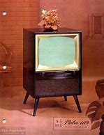 Image result for Vintage Television Set Converted