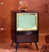 Image result for Square Old TVs