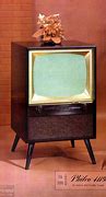 Image result for Vintage Big Screen TV