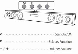 Image result for LG Sound Bar User Manual
