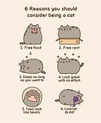 Image result for Be Yourself Cat Memes