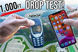 Image result for Nokia Phones iPhone