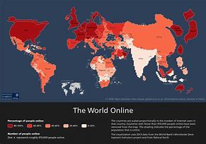 Image result for Demographics of Internet Users