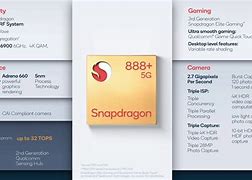 Image result for Snapdragon 888 Plus