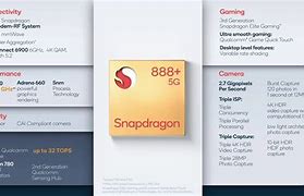 Image result for Qualcomm 5G