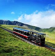 Image result for Snowdonia Train