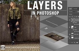 Image result for Photoshop 3D Layer