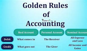 Image result for Rules of Accounting