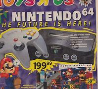Image result for 1996 Things