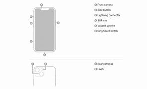 Image result for iPhone Case Instructions Steps