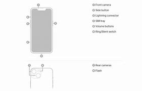 Image result for Printable User Manual for iPhone 13