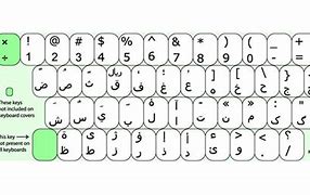 Image result for Farsi Keyboard Layout Large