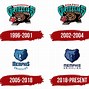Image result for Memphis Grizzlies Logo.png