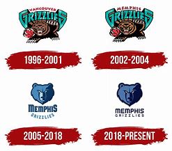 Image result for Grizzlies New Logo