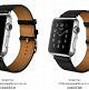 Image result for Apple Watch Hermes