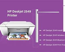Image result for How to Connect the Internet to the HP Printer