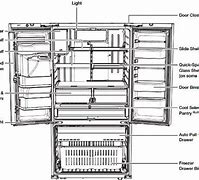 Image result for Samsung Refrigerator Parts