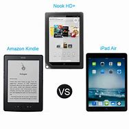 Image result for Kindle iPad