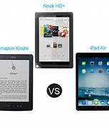Image result for Nook iPad