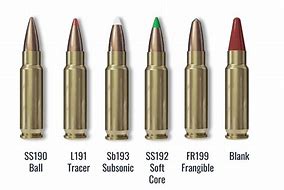 Image result for 5.7 X 28 Ammo Ballistics