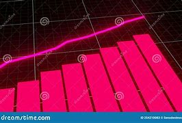 Image result for Twitter Stock Price Chart