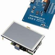 Image result for LCD Panel to HDMI