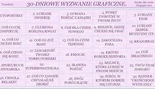 Image result for co_to_znaczy_z_wtorku_na_Środę