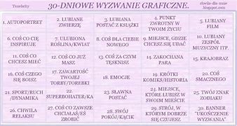 Image result for co_oznacza_z_wtorku_na_Środę